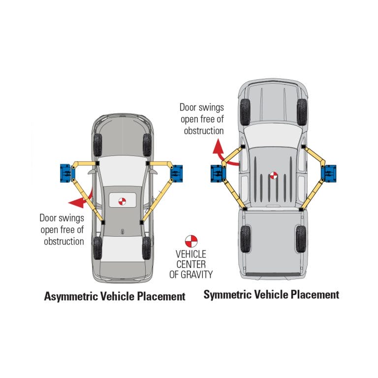 Forward Lift® I10 | Symmetrical Two Post Lift The <strong data-start="29" data-end="57">Forward Lift I10 2 Post Auto Lift</strong> is <a href="https://www.autolift.org/automotive-lift-certification/" target="_blank" rel="noopener"><strong>ALI Gold Certified</strong></a> and <strong>manufactured in the USA, </strong>it combines flexibility and performance with a 10,000 lb. capacity and true asymmetric columns for optimal vehicle access. Featuring the exclusive <strong data-start="202" data-end="221">TruMotion™ arms</strong>, it allows easy adjustment between symmetric and asymmetric lifting. This lift includes <strong data-start="310" data-end="347">Spot-Rite™ three-stage front arms</strong> for precise positioning, making it ideal for cars, trucks, and SUVs. Designed for professional shops, it ensures maximum productivity, safety, and ease of use. <p class="features"><strong>ADDITIONAL FEATURES:</strong></p> <ul> <li>10,000 lbs. capacity for raising most passenger cars, trucks and vans.</li> <li>The I10 has been third party tested by ETL and approved by ALI.</li> <li>3-stage front arm design enables you to position doors in front of the column or behind to avoid door damage.</li> <li>Includes adjustable frame contact adapters.</li> <li>Adapter storage bracket kit.</li> <li>Hydraulic cylinders in each column:</li> <li>Top-mounted | Direct pull lifting technology | Cylinder rod concealed inside the carriage</li> </ul> <a class="red-btn" href="https://shopequipmentlift.fixed-staging.co.uk/wp-content/uploads/2024/04/Forward-I10.CUTSHEET.2023.06.pdf" target="_blank" rel="noopener">Brochure</a> <a class="red-btn" href="tel:5104605400">Talk to an expert</a>